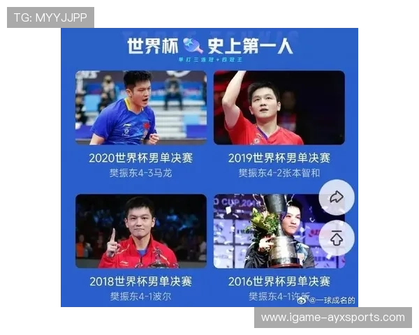 樊振东最新世界排名直播全程解析与精彩赛事回顾